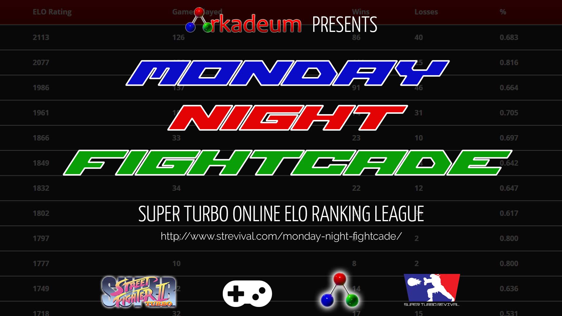 Monday Night Fightcade Promotional Banner